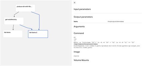 A Component taking dict [str, Input [Artifacts] as input in kfp .